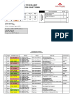 Kalender UTBK & Skema-Rev