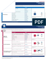 Wi-Fi AIS Devices: Brand - Model Website