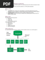 JVM (Java Virtual Machine) Architecture