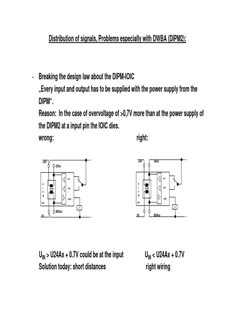 Signal Distribution DIPM | PDF