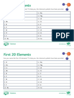 AQA GCSE ASPT L1 Atoms Elements and Isotopes First 20 Elements LA Activity Sheet