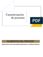 1. Procesos Conceptos Basicos Caracterizacion