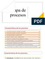 Mapa de Procesos