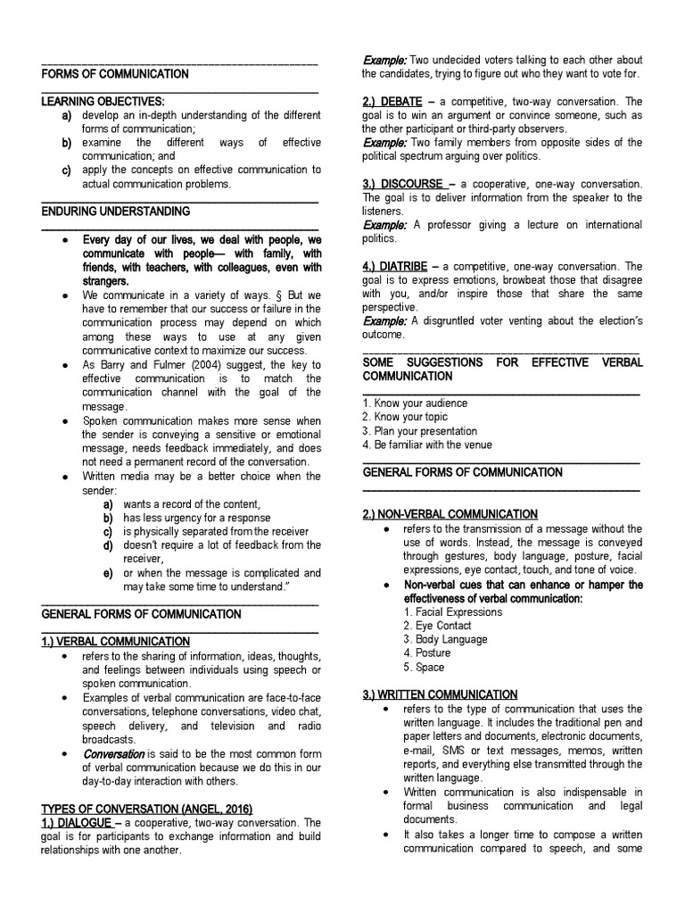 Forms of Communication Guide | PDF | Nonverbal Communication ...