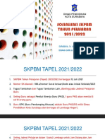 SOS SKPBM 2021 Lembaga Swasta