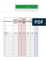 Data Capaian Program