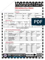 Ibps RRB Syllabus 2021