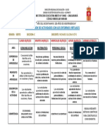 1° Semana Mayo Planificacion Virtuales 50063