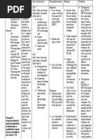 Nursing DX: Acute Pain Related To Surgical Manipulation (Laminectomy) As Manifested by Reports of Pain On The Lumbar Area Rated As 7/10