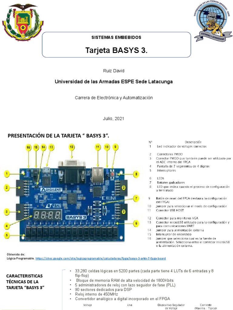 DR Basys3 | PDF