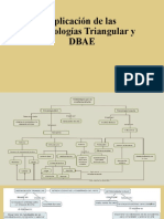 Aplicación de Las Metodologías Triangular y DBAE