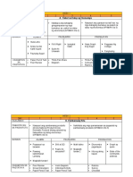 Block Plan Dani