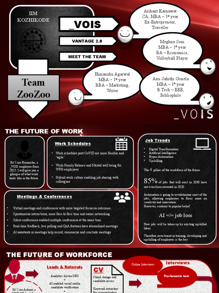 The Future of Work: A Glimpse into the Year 2025  PDF  Artificial Intelligence  Intelligence 