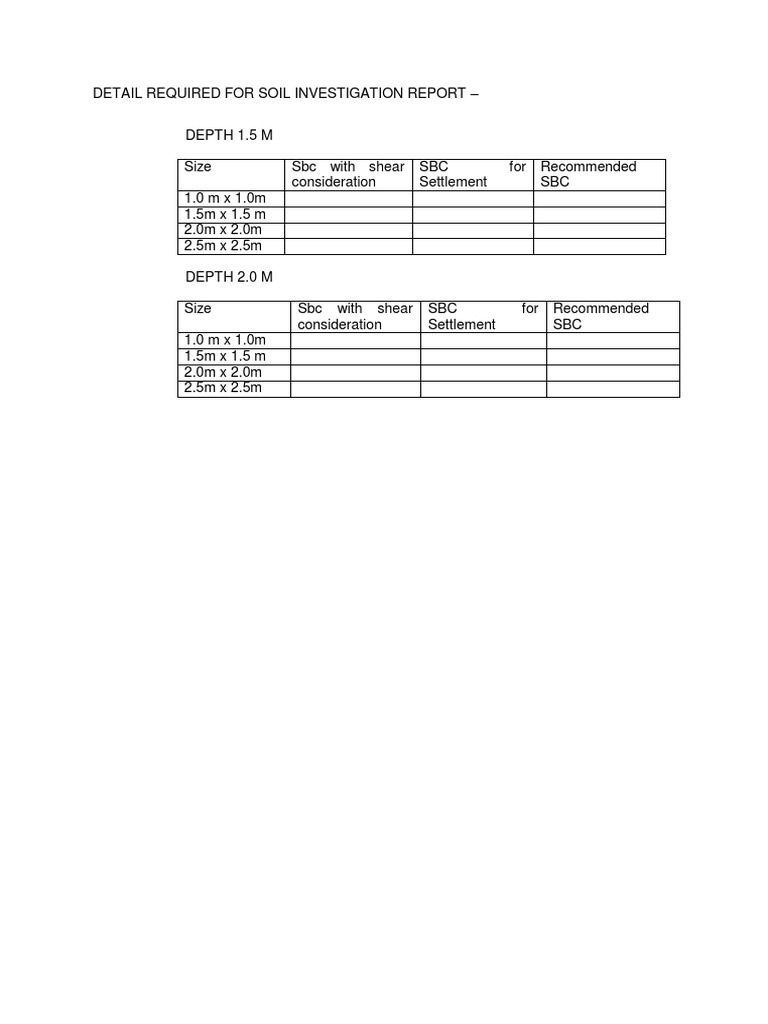 Soil Investigation Report Details | PDF