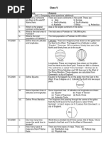 Class V: Social Studies Date Q# Questions Answers