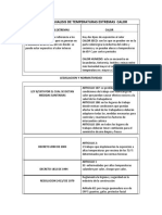 Matriz de Analisis 16