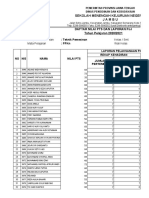 Form Isian Raport Pts 2020 2021 PPKN Sunarsri