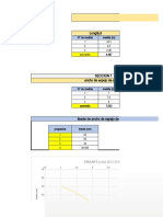 Aforo de Caudales - Hoja de Calculo - Rony Tapia Mejia