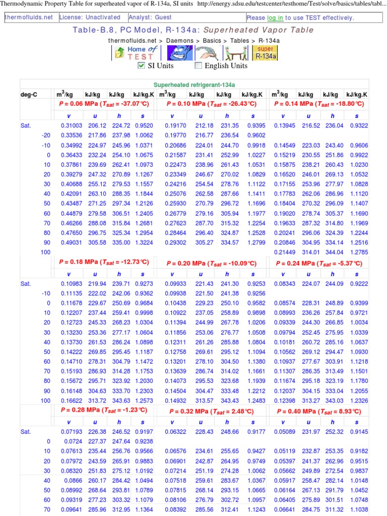 ThermodynamicPropertyTableforsuperheatedvaporofR 134a | PDF