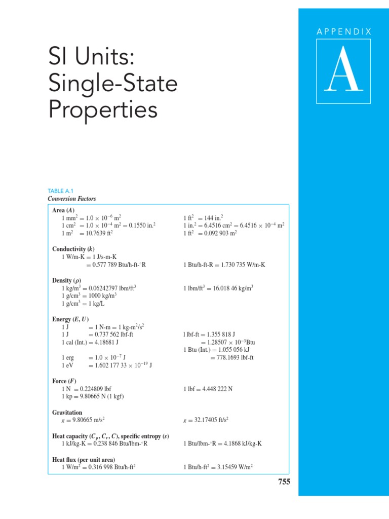 SI Units Conversion Factors and Properties | PDF | Oxide | Pascal (Unit)