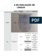 Tabela de Avaliação de Língua