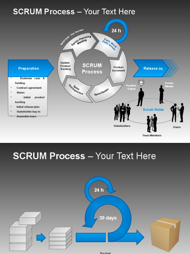 SCRUM Guide for Agile Teams | PDF | Scrum (Software Development ...