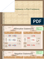 Present Continuous Vs Past Continuous: English Grammar