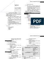 Drug Delivery System: Excipient/ Adjuncts/ Additives