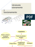 Sistemas Estruturais-Predimensionaemnto