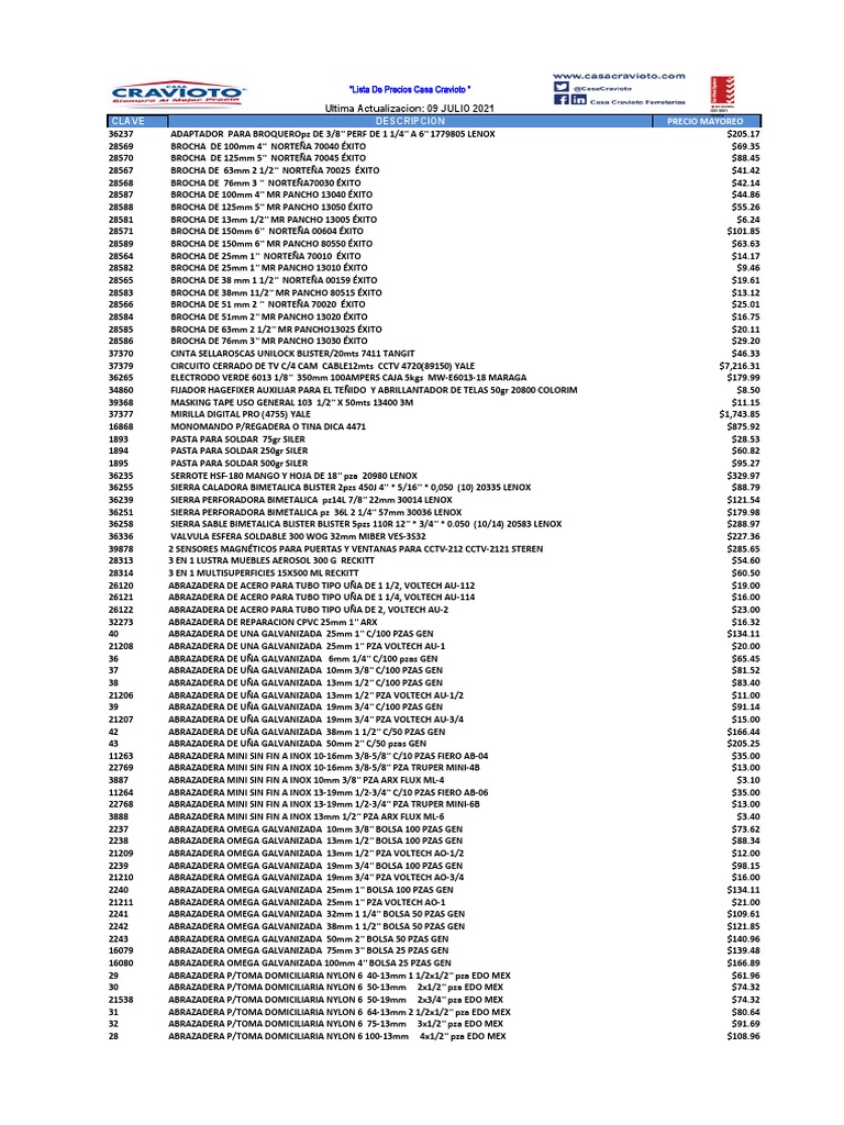 Lista de Precios Casa Cravioto 2021 | PDF | Sustancias químicas