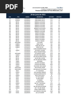 Lista de Precios Casa Cravioto 2021 | PDF | Sustancias químicas