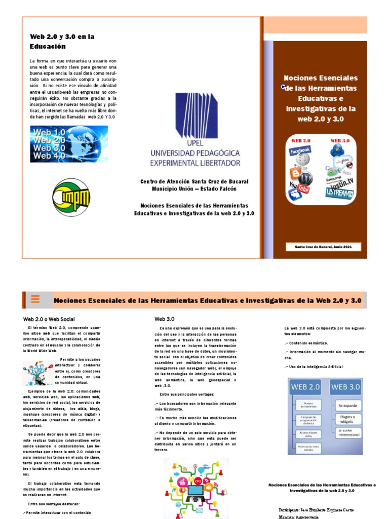 Web 2 0 Y 3 0 En La Educación Nociones Esenciales De Las Herramientas