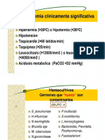 Información de hemocultivos y catéteres