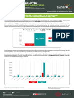 Bol Est 032021 PDF