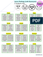 Adjective To Express Feelings - Aptis Vocabulary2