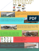 Infografía - Contaminación Del Aire en Zonas Del Perú y El Mundo