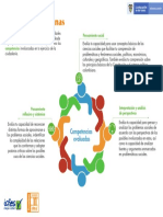 Infografia Sociales y Ciudadanas Saber 11 - 2021