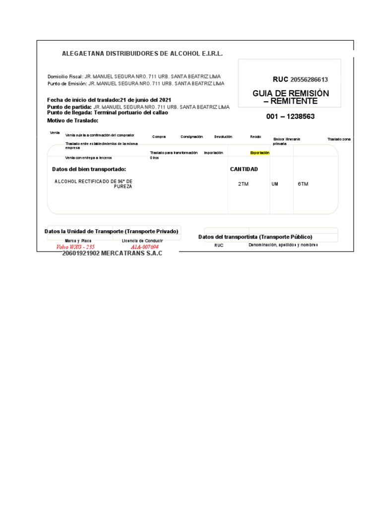 GRR Alcohol | PDF