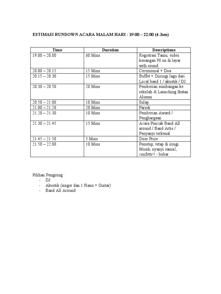 Rundown Acara | PDF