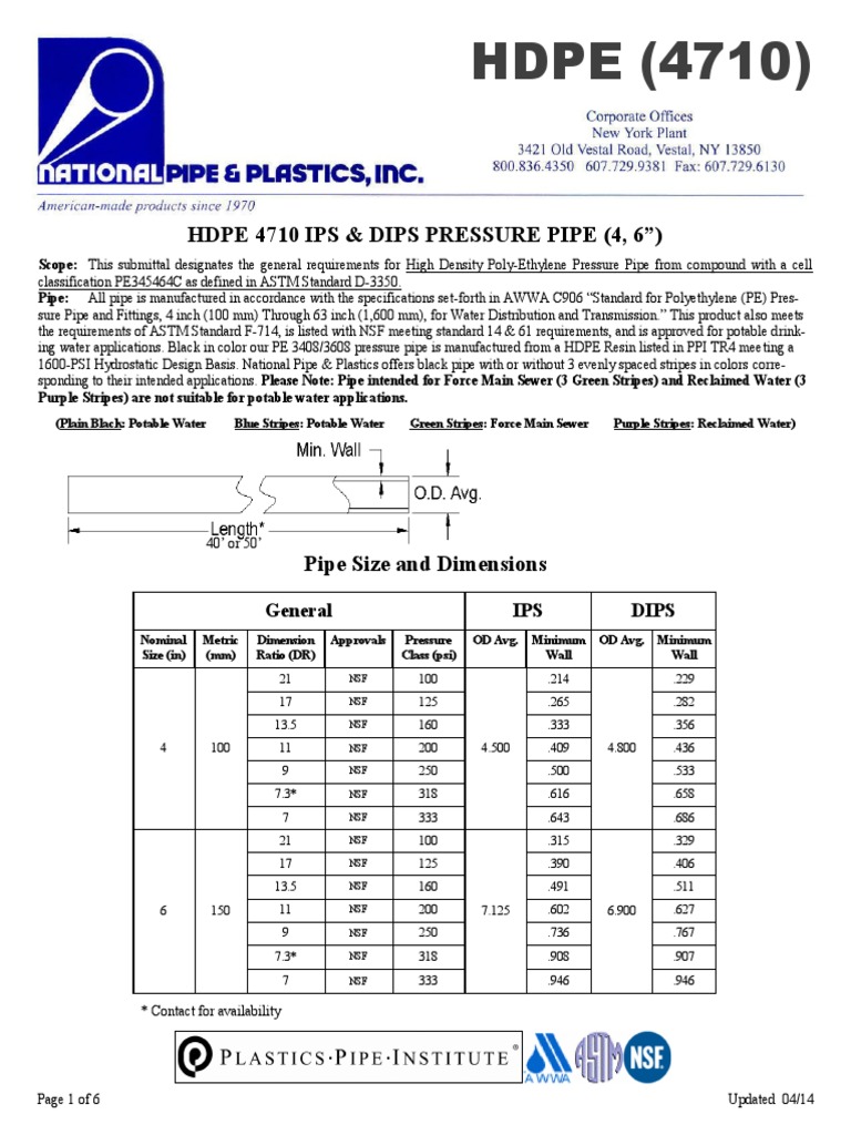 HDPE (4710) Hdpe 4710 Ips & Dips Pressure Pipe (4, 6") PDF Pipe