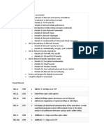 Network and Security - Foundations - C172 Logbook