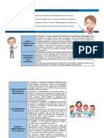 2° Grado - Matriz Planificacion