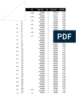 Proyevto Nivelacion