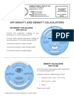 Gammon: Api Gravity and Density Calculators