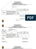 Usulan Zonasi PPDB