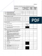 Dokumen Yang Perlu Dikemukakan Utk Audit (Akaun Tahun 2020)