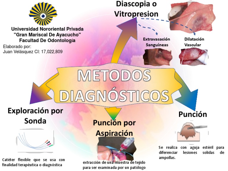 Diascopia y Vitropresión en Diagnóstico | PDF