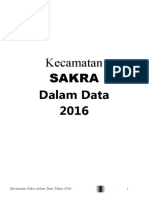 020 Kecamatan Sakra dalam Data Draft 11-11