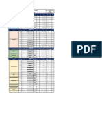 Gi-Mt-05 Matriz de Eficacia de Objetivos e Indicadores