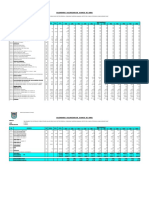 Calculo Hidraulico Desarenador Reservorio